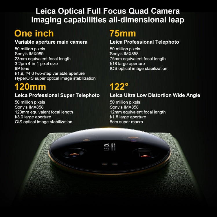 Quad Leica Back Cameras, In-screen Fingerprint Identification, 5000mAh Battery, 6.73 inch 2K OLED MIUI 14 Qualcomm Snapdragon 8 Gen2 Octa Core 4nm up to 3.19GHz, Network: 5G, NFC, Wireless Charging Function Quad Leica Back Cameras, In-screen Fingerprint Identification, 5000mAh Battery, 6.73 inch 2K OLED MIUI 14 Qualcomm Snapdragon 8 Gen2 Octa Core 4nm up to 3.19GHz, Network: 5G, NFC, Wireless Charging Function